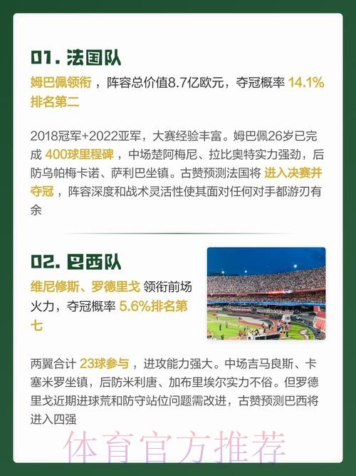 2026世界杯预测官网指南与分析 2026世界杯预测官网指南与分析