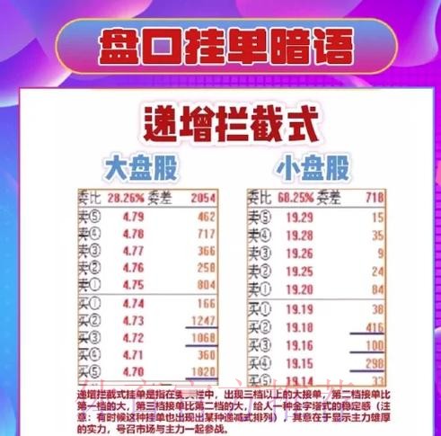 全面解析世界杯盘口平台规则