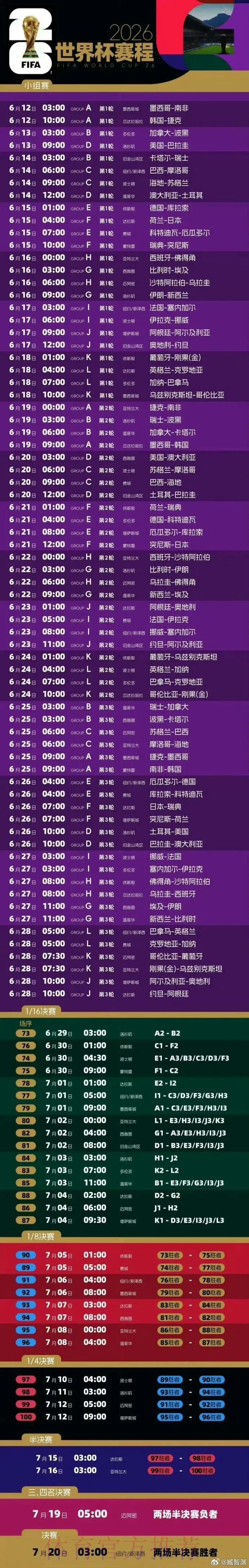 2023世界杯直播排行榜揭秘 2023世界杯直播排行榜揭秘